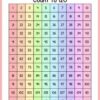 Red Colorful Rainbow Count 1 to 120 - Fun Math Worksheets for Kids - Image 2