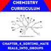 Chemistry notes  Grade 6 Notes Chapter_4_Sorting_Materials_into_Groups - Image 4