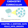 Chemistry notes  Grade 6 Notes Chapter_4_Sorting_Materials_into_Groups - Image 3